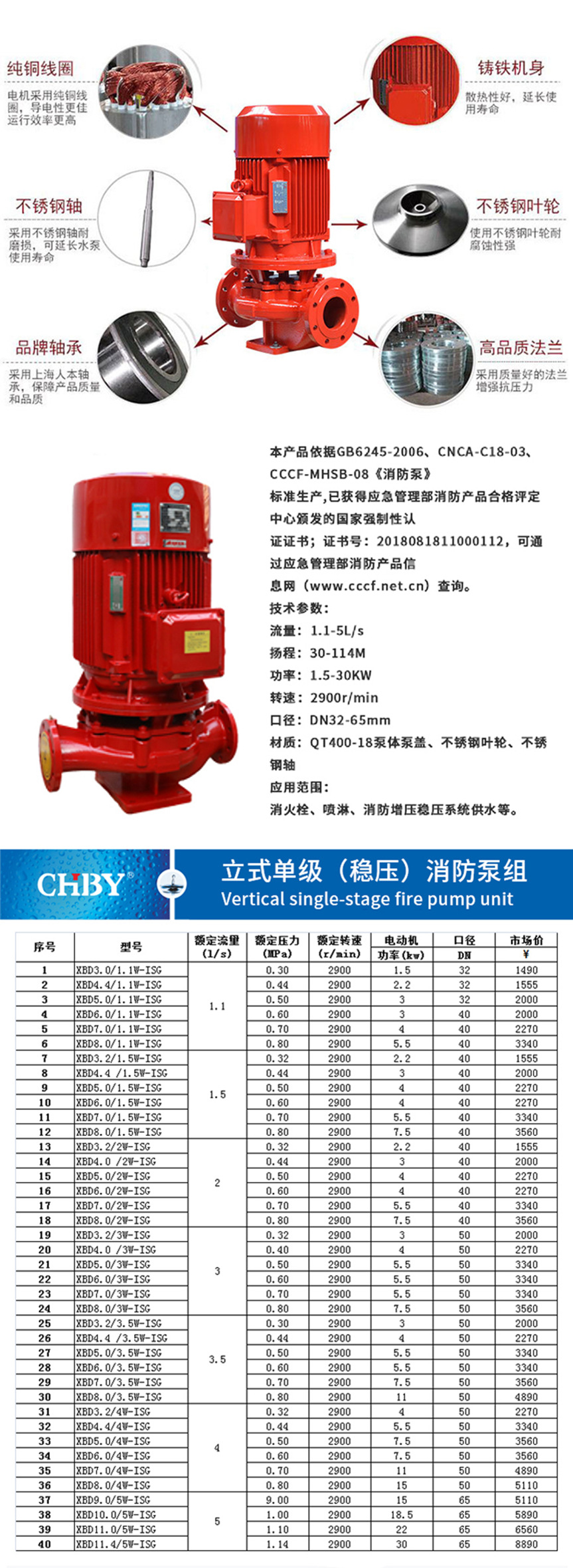 3-单级立式（稳压）消防泵组21.02163.jpg