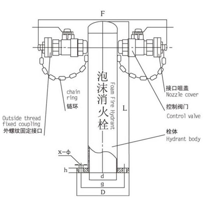 泡沫栓渲染图.jpg